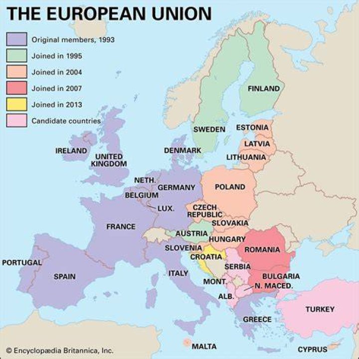 How did European integration begin?