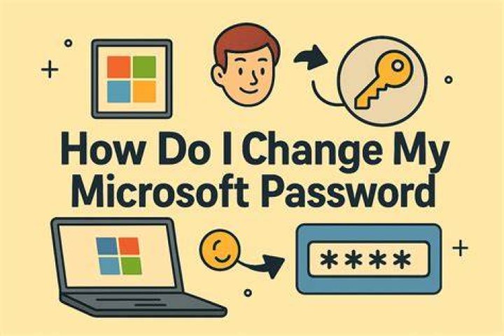 How do I change my local password in PowerShell?