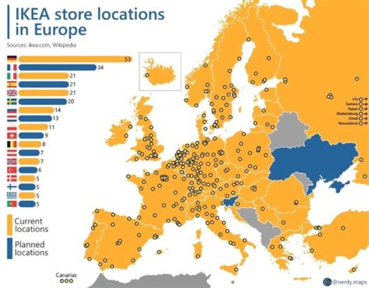 How do I contact IKEA International?