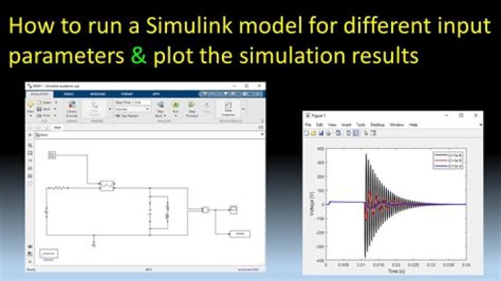 How do you average in Simulink?