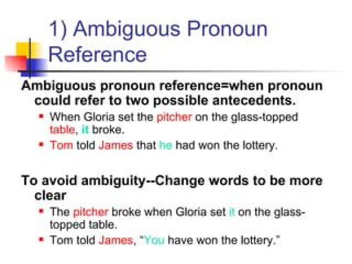 How do you avoid an ambiguous pronoun reference?