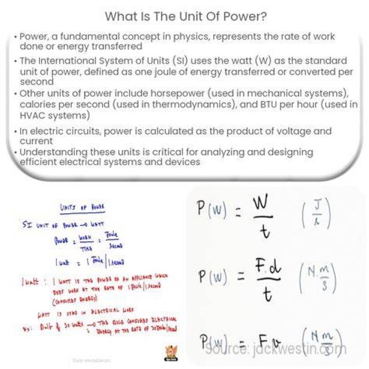 How do you calculate unit in power system?