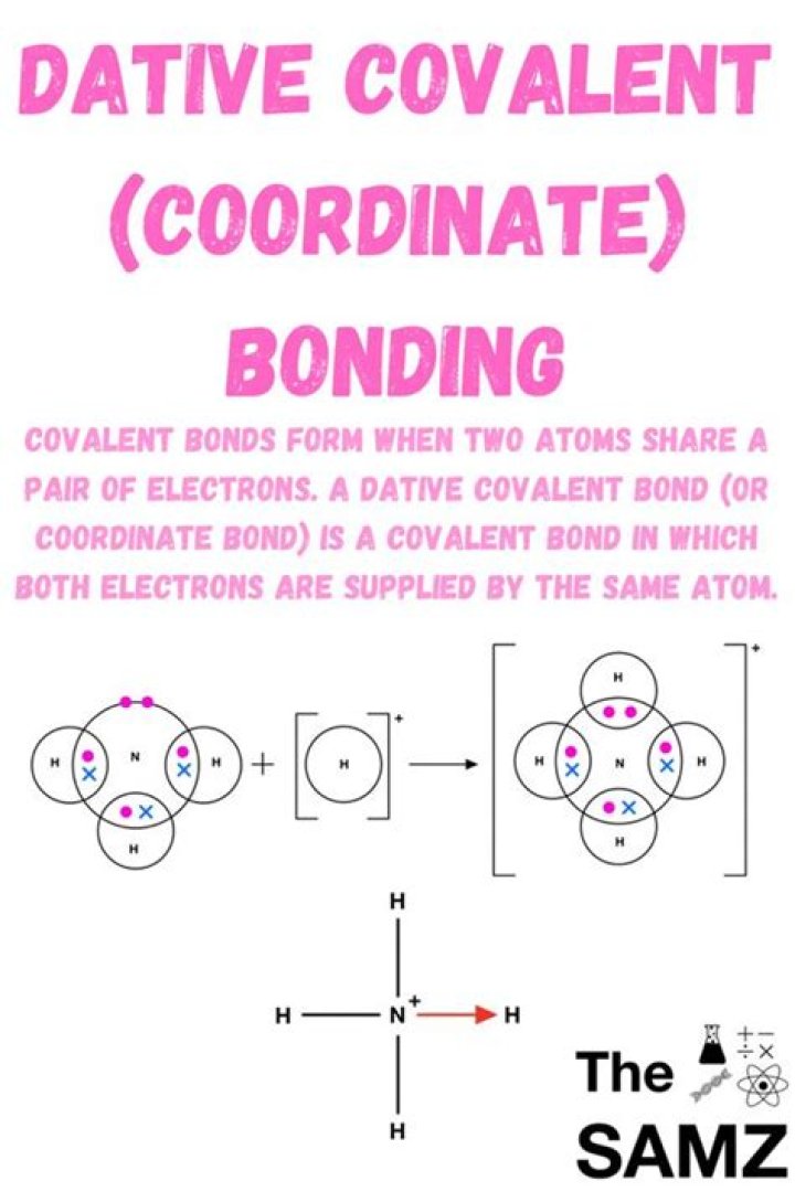 How do you identify a dative covalent bond?
