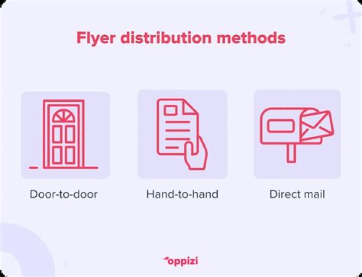 How do you legally distribute flyers?