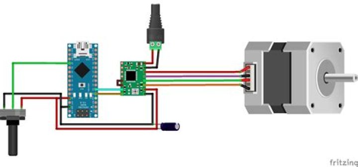 How is a stepper motor controlled?