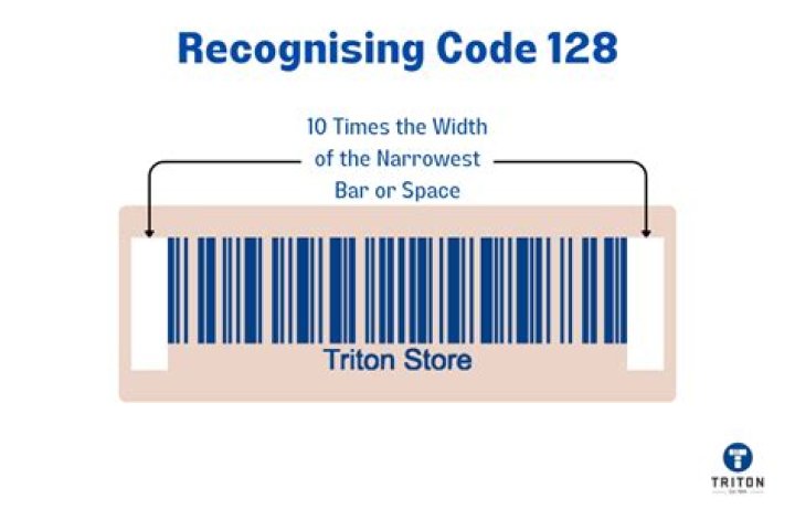 How long can a Code 128 barcode be?