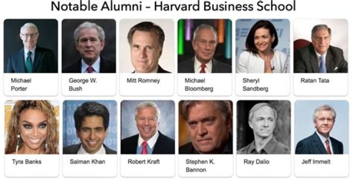 How many Harvard alumni are alive?