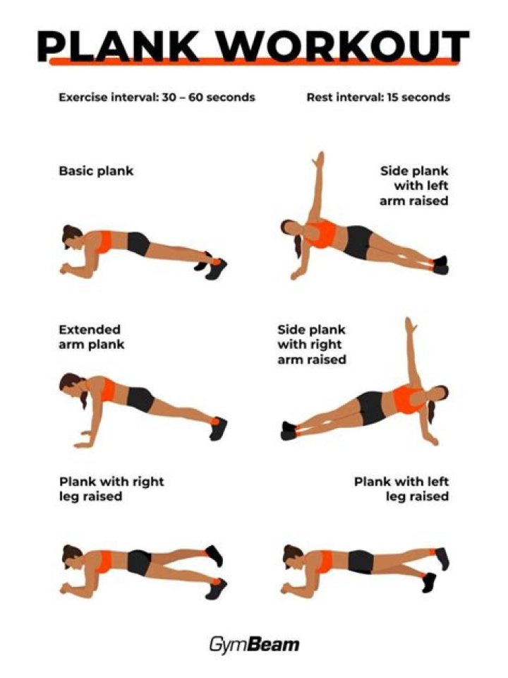 How many plank sets and reps?