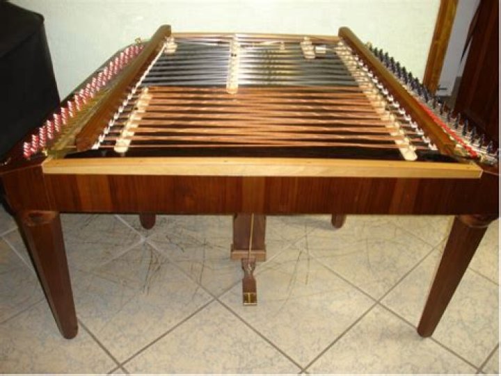 How much does a cimbalom cost?