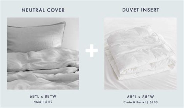 How much does a duvet insert cost?