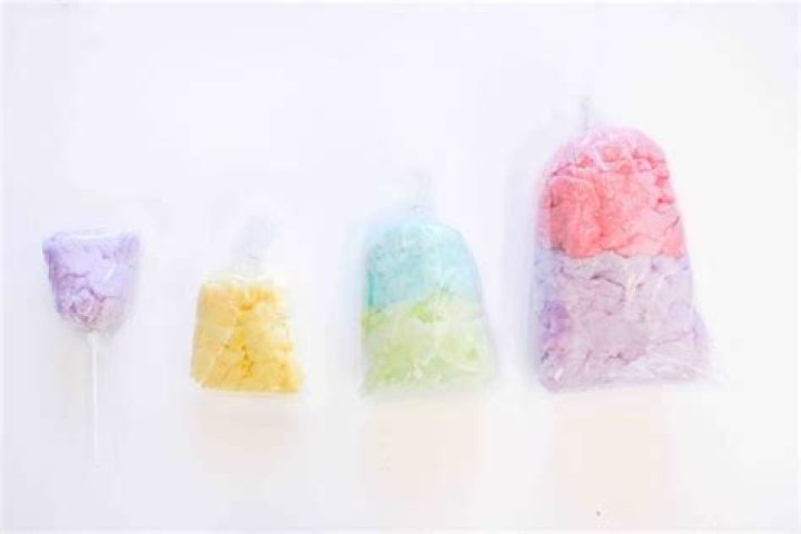 How much does cotton candy cost?