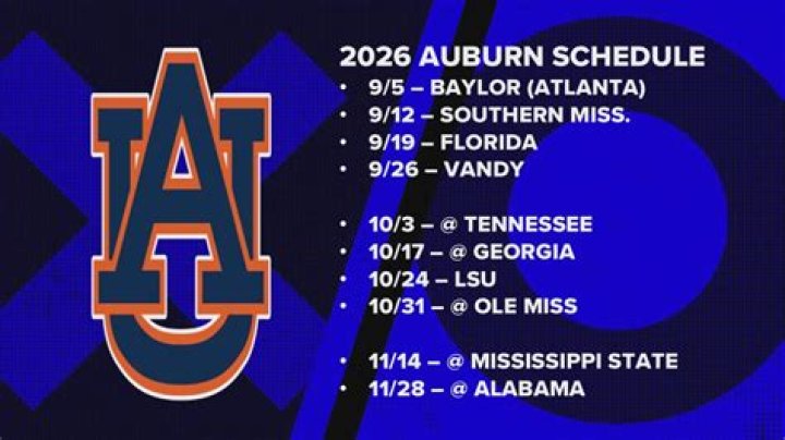 Is Auburn an SEC school?