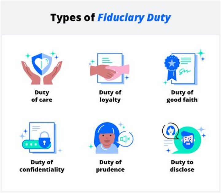 What does being a fiduciary mean?