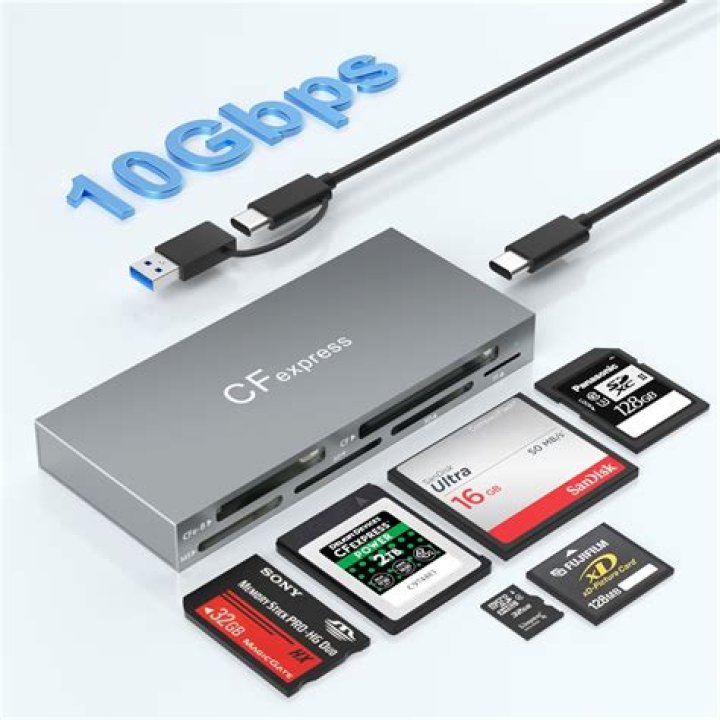 What does CF mean on a card reader?