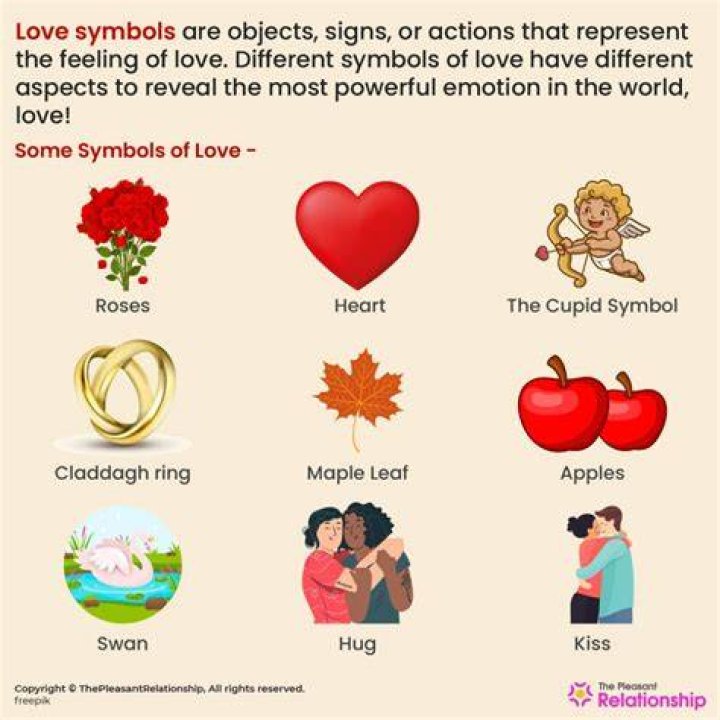 What does shyness symbolize?