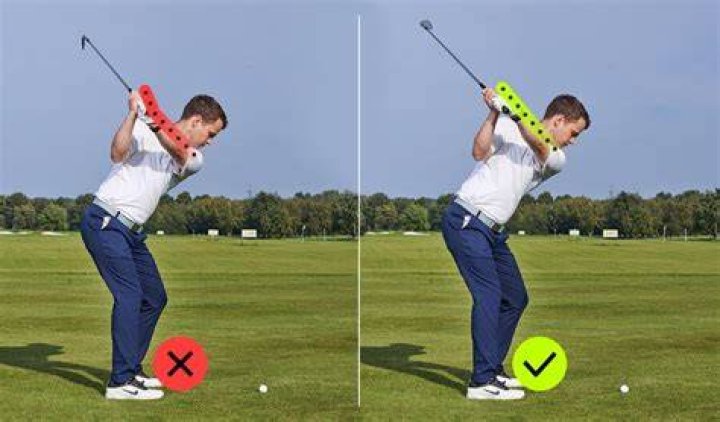 What does your right shoulder do in the golf swing?