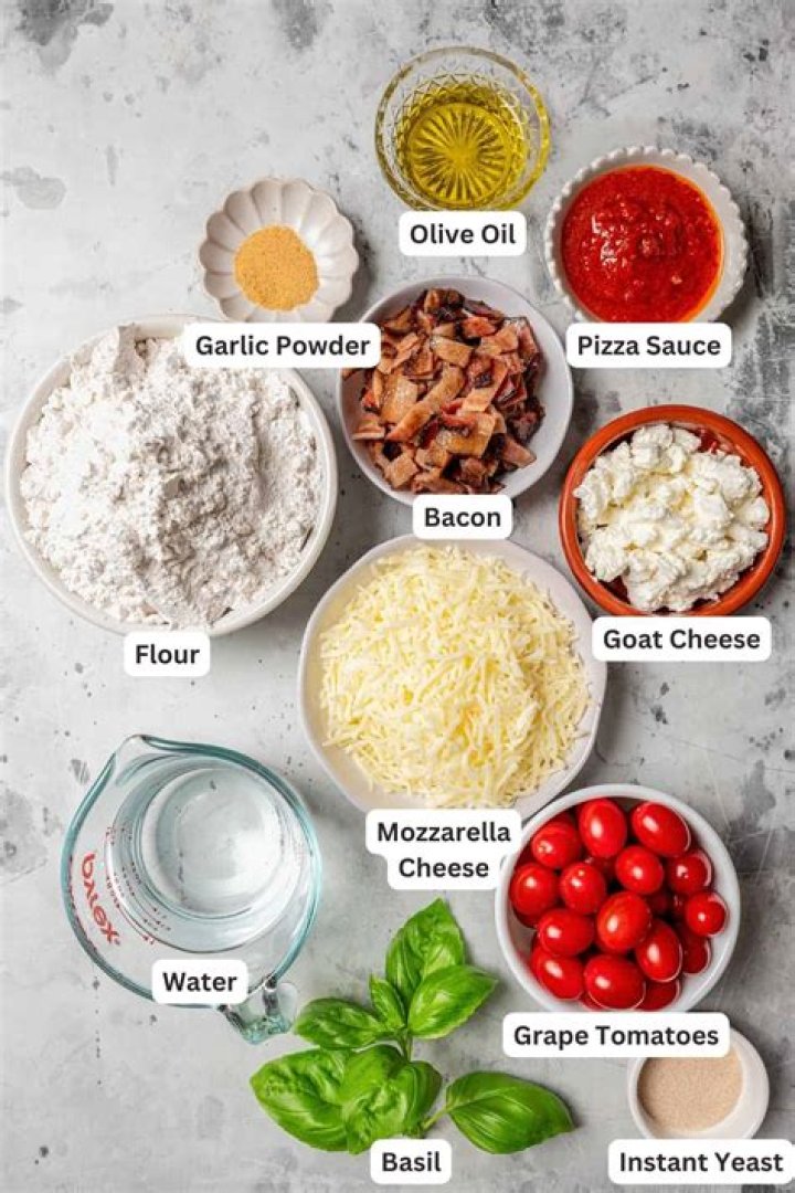 What ingredients does a pizza need?