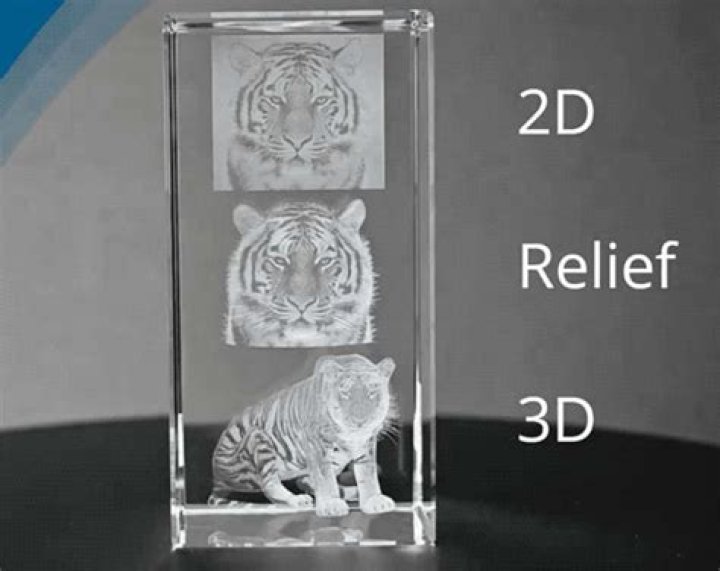 What is 3D engraving?