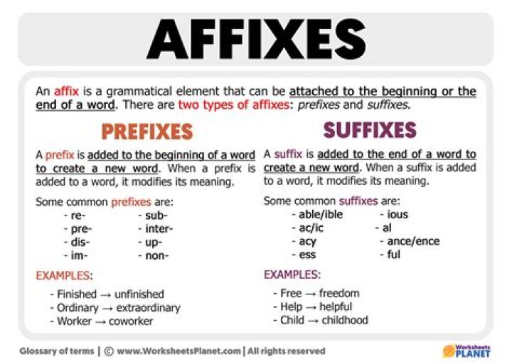 What is affixes and give examples?