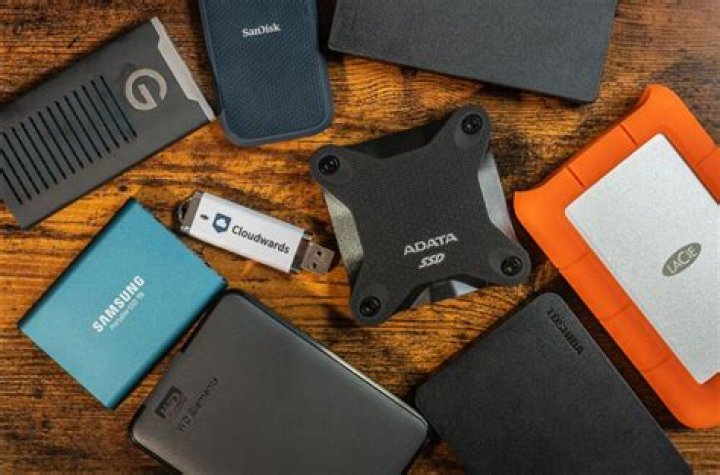 What is an s2 drive?