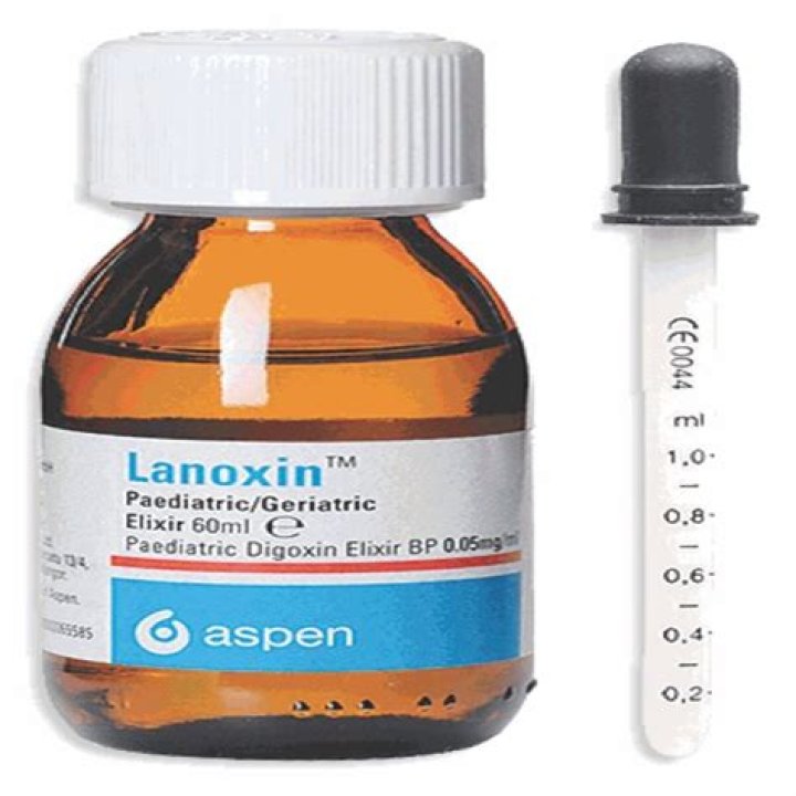 What is PG in Lanoxin?