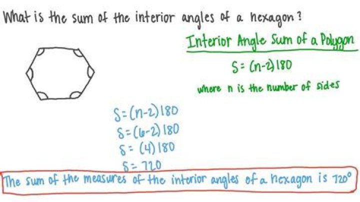 What is the interior angle for a hexagon?