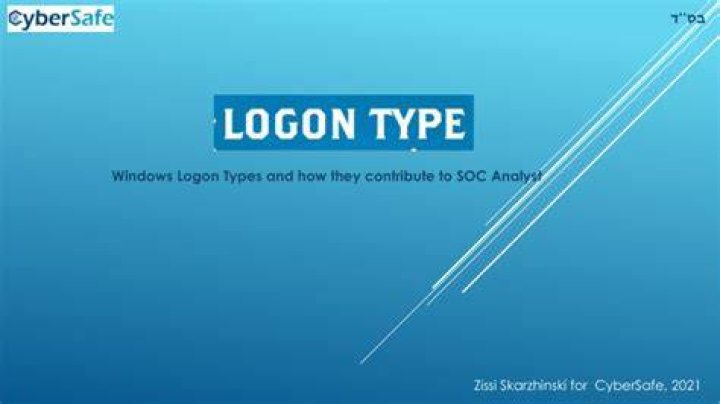 What logon types are they using?