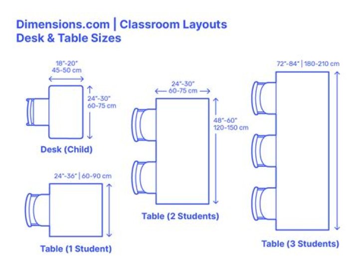 What size should a studio desk be?