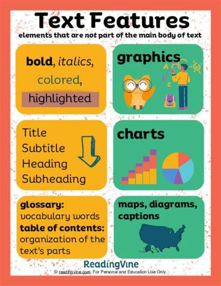 Where do you find text features?