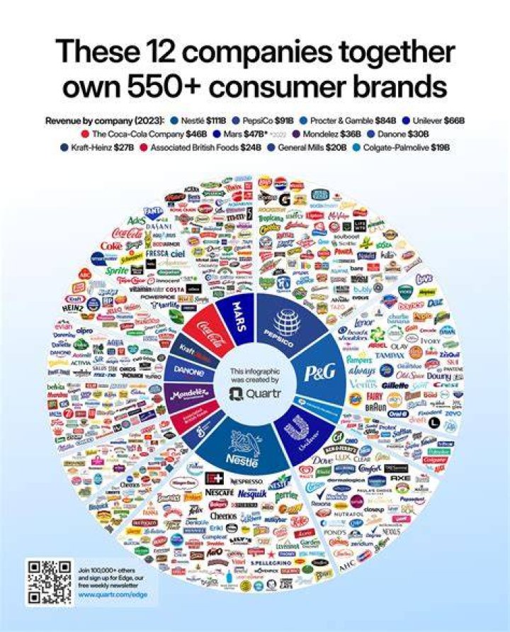 Who owns state super?